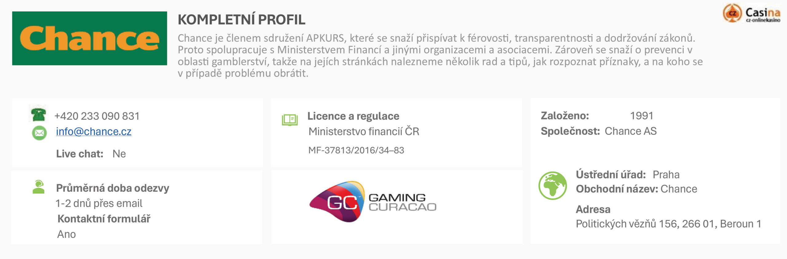 ating-cz-onlinekasino.cz-5